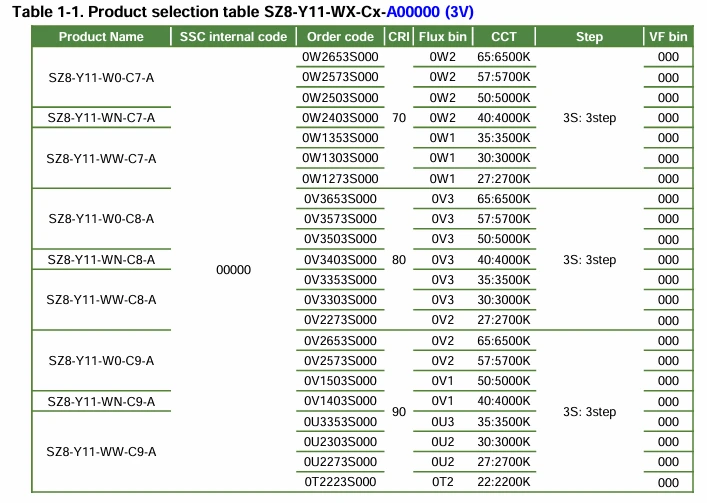 product-707-503